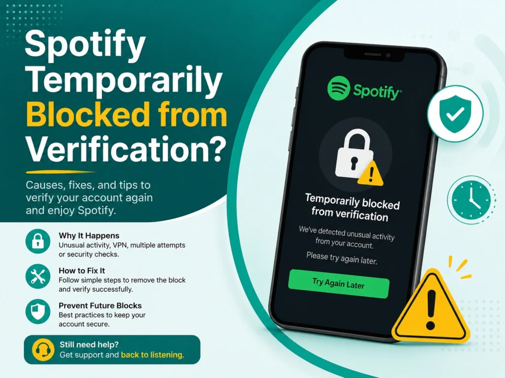 Spotify temporarily blocked from verification