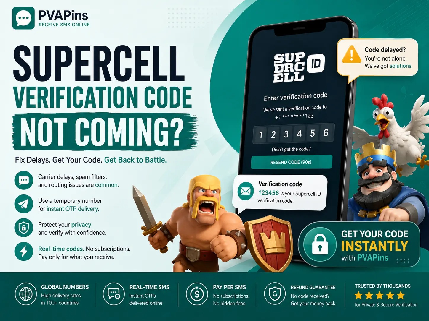 Supercell Verification Code Not Coming