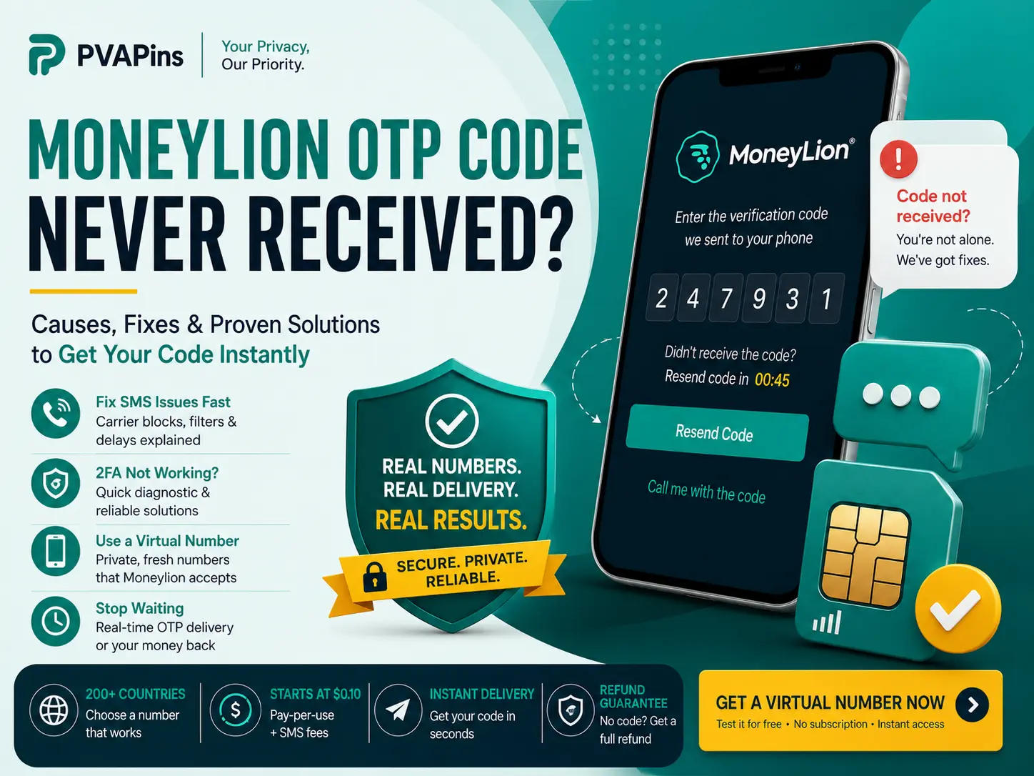 Moneylion OTP code never received