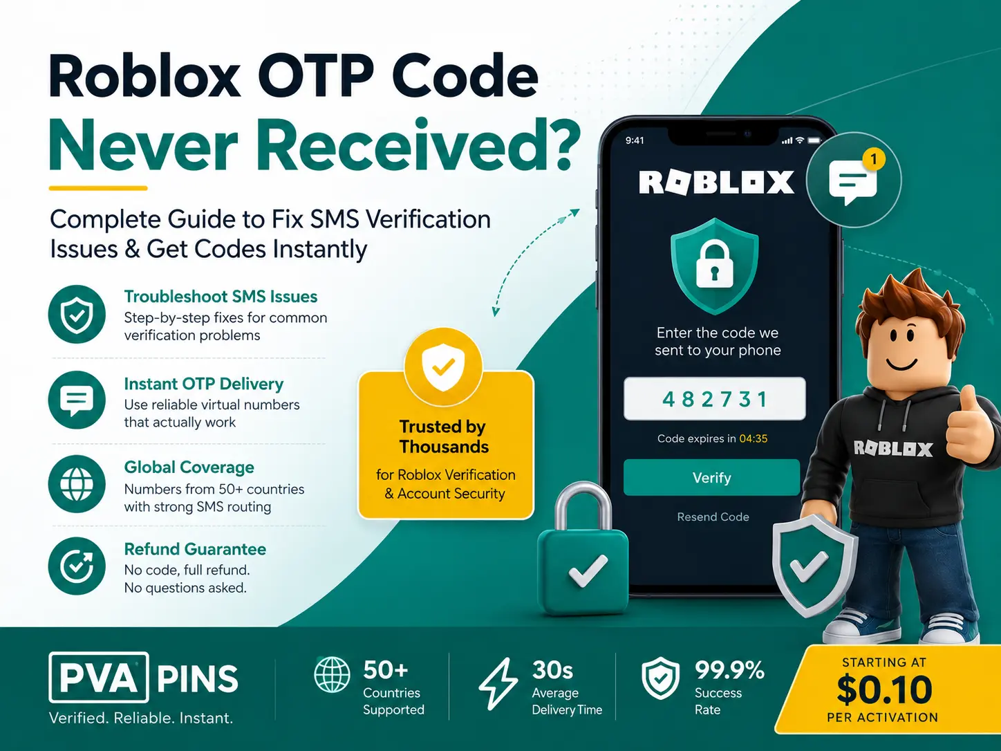 Roblox OTP code never received