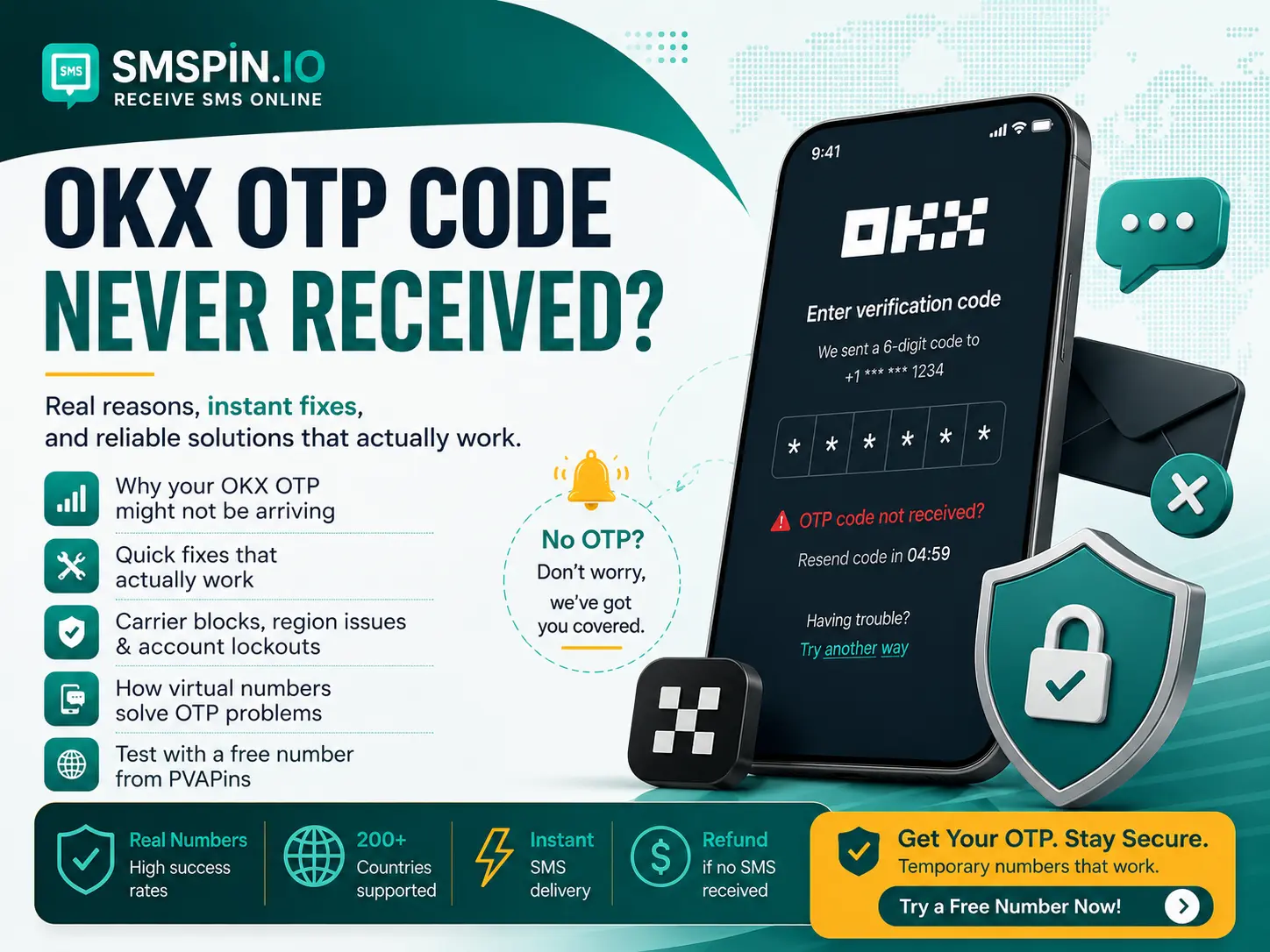 OKX OTP code never received
