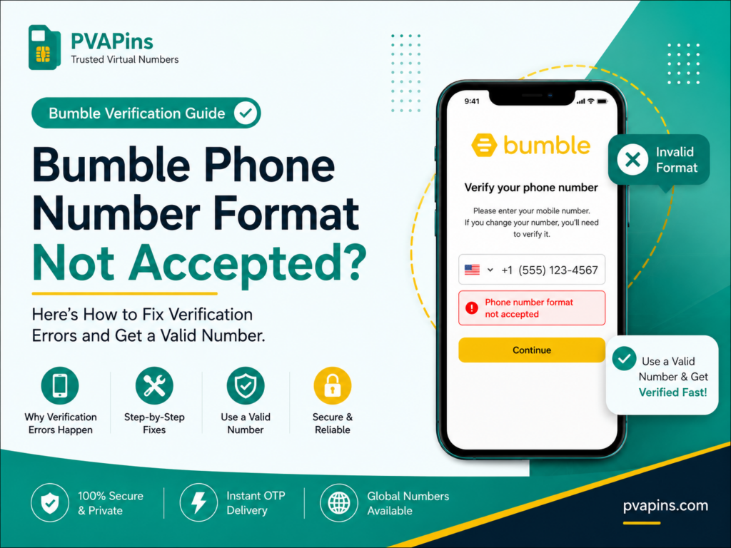 Bumble Phone Number Format Not Accepted