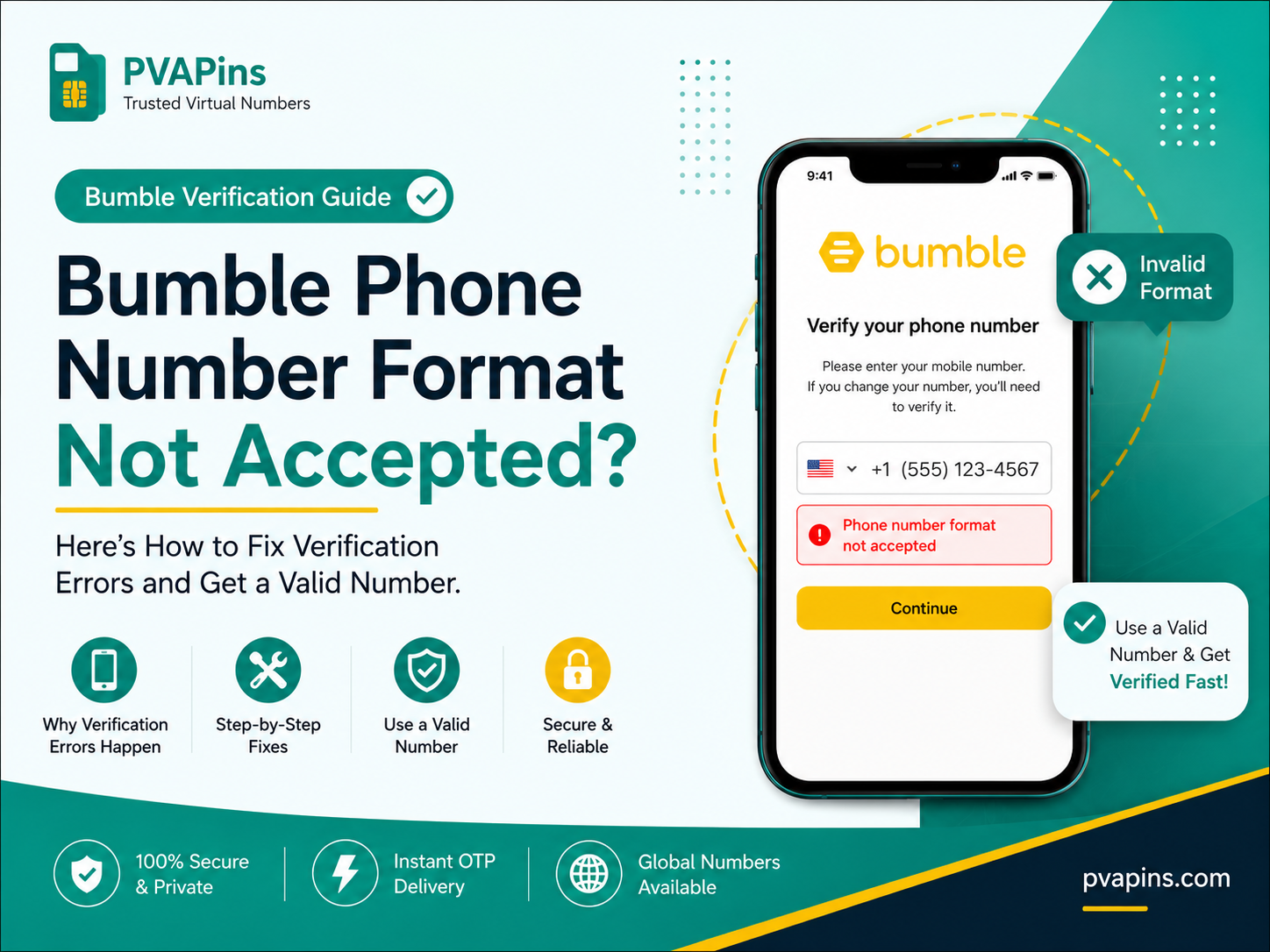 Bumble Phone Number Format Not Accepted