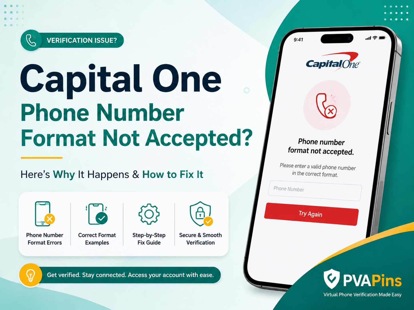 CapitalOne phone number format not accepted