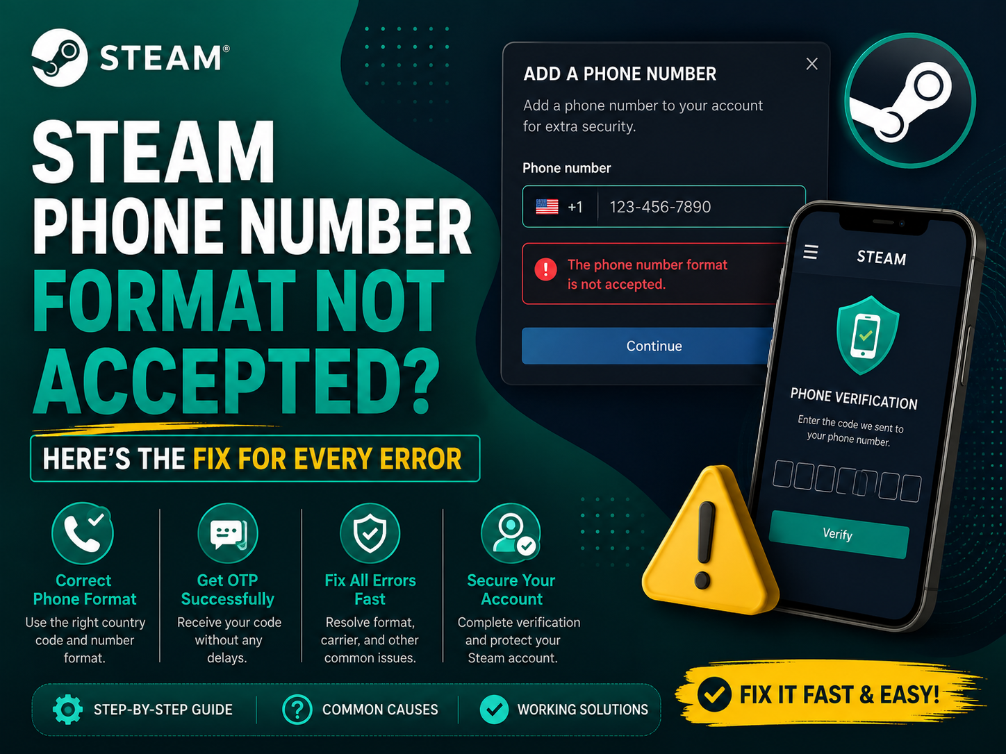 Steam Phone Number Format Not Accepted