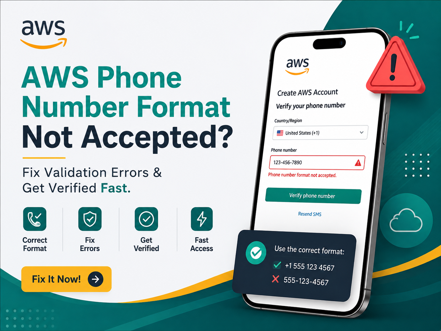 AWS Phone Number Format Not Accepted