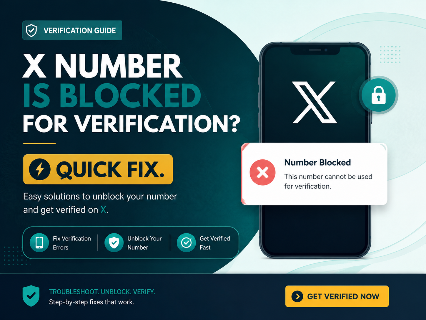X number is blocked for verification