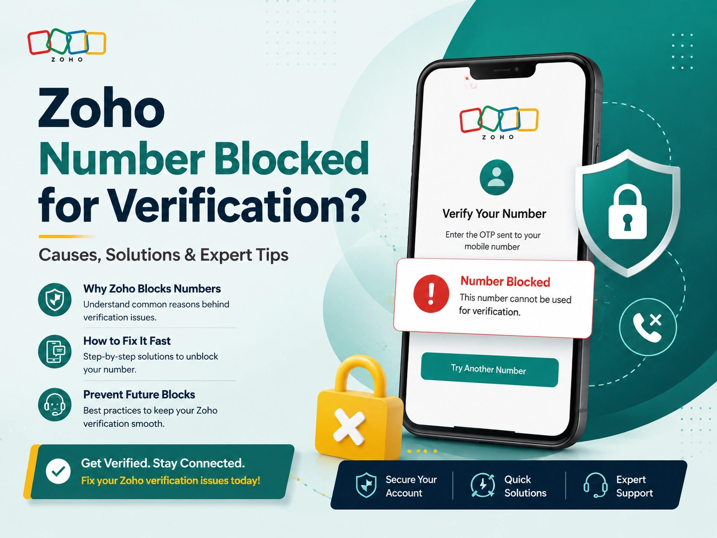 Zoho number is blocked for verification?