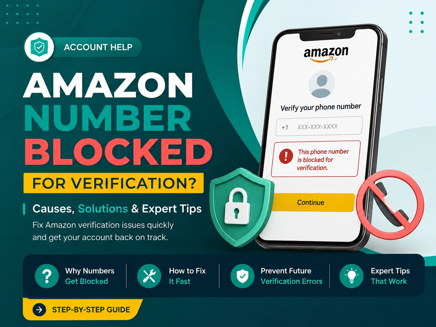 Amazon number is blocked for verification