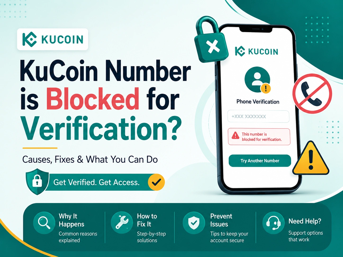 KuCoin number is blocked for verification