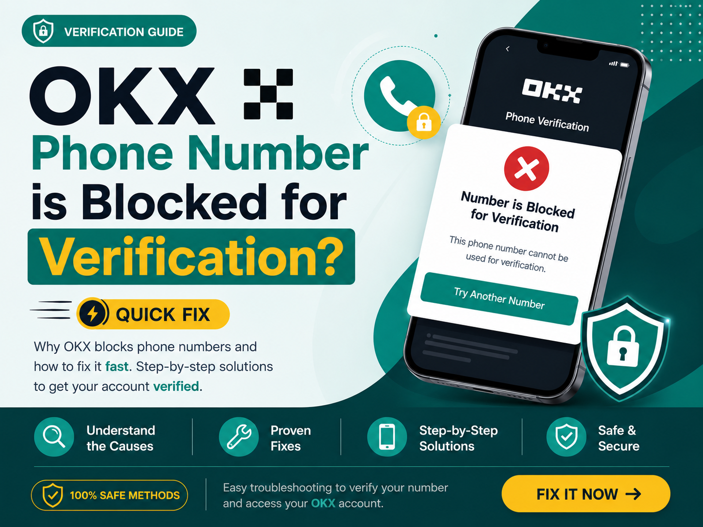 OKX Phone Number is Blocked for Verification