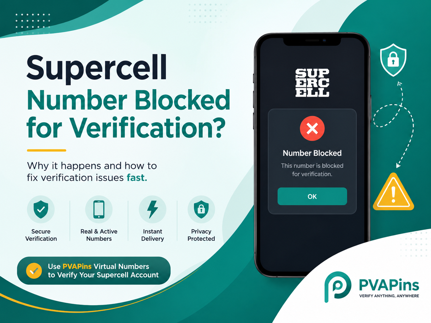 Supercell number is blocked for verification