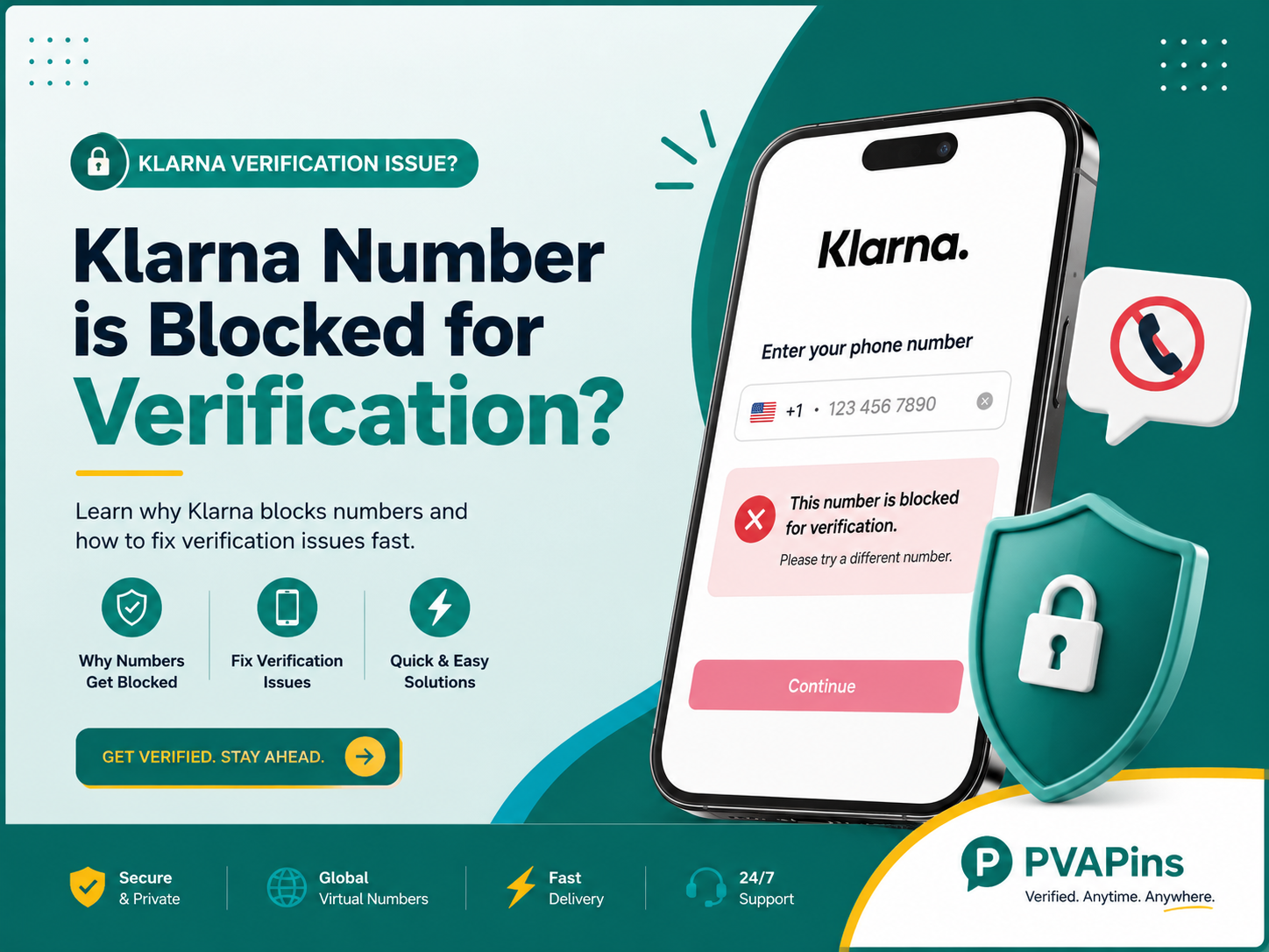Klarna number is blocked for verification