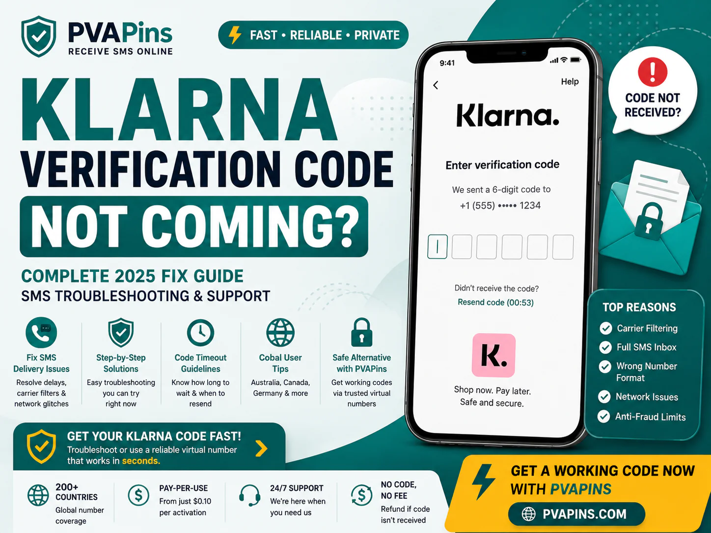 Klarna Verification Code Not Coming