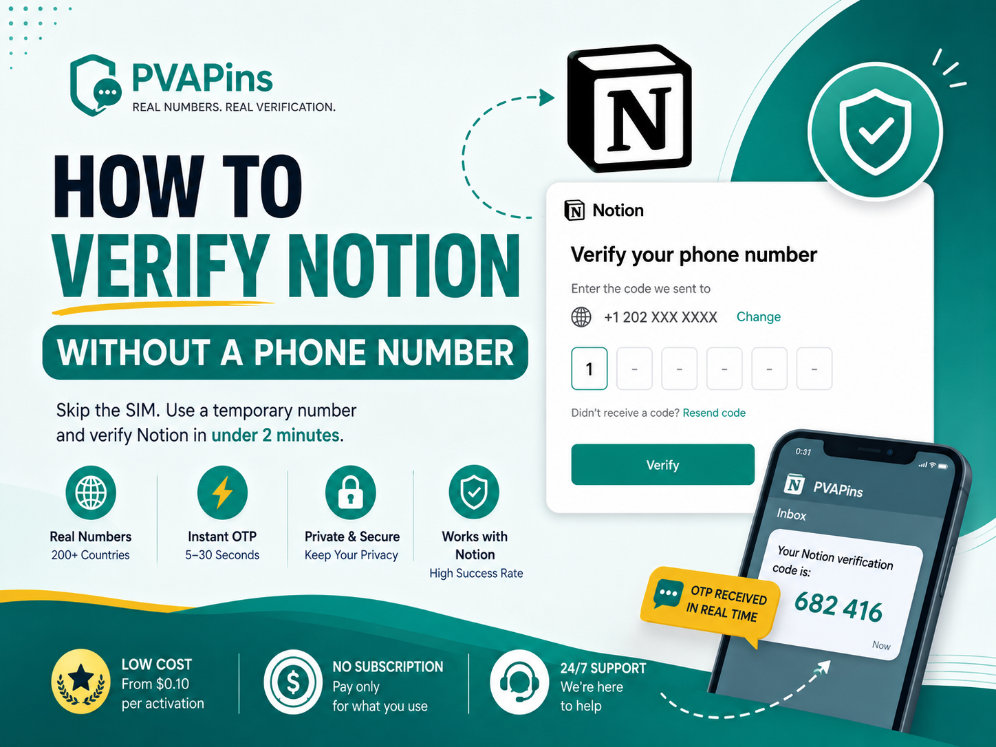 verify notion without phone number