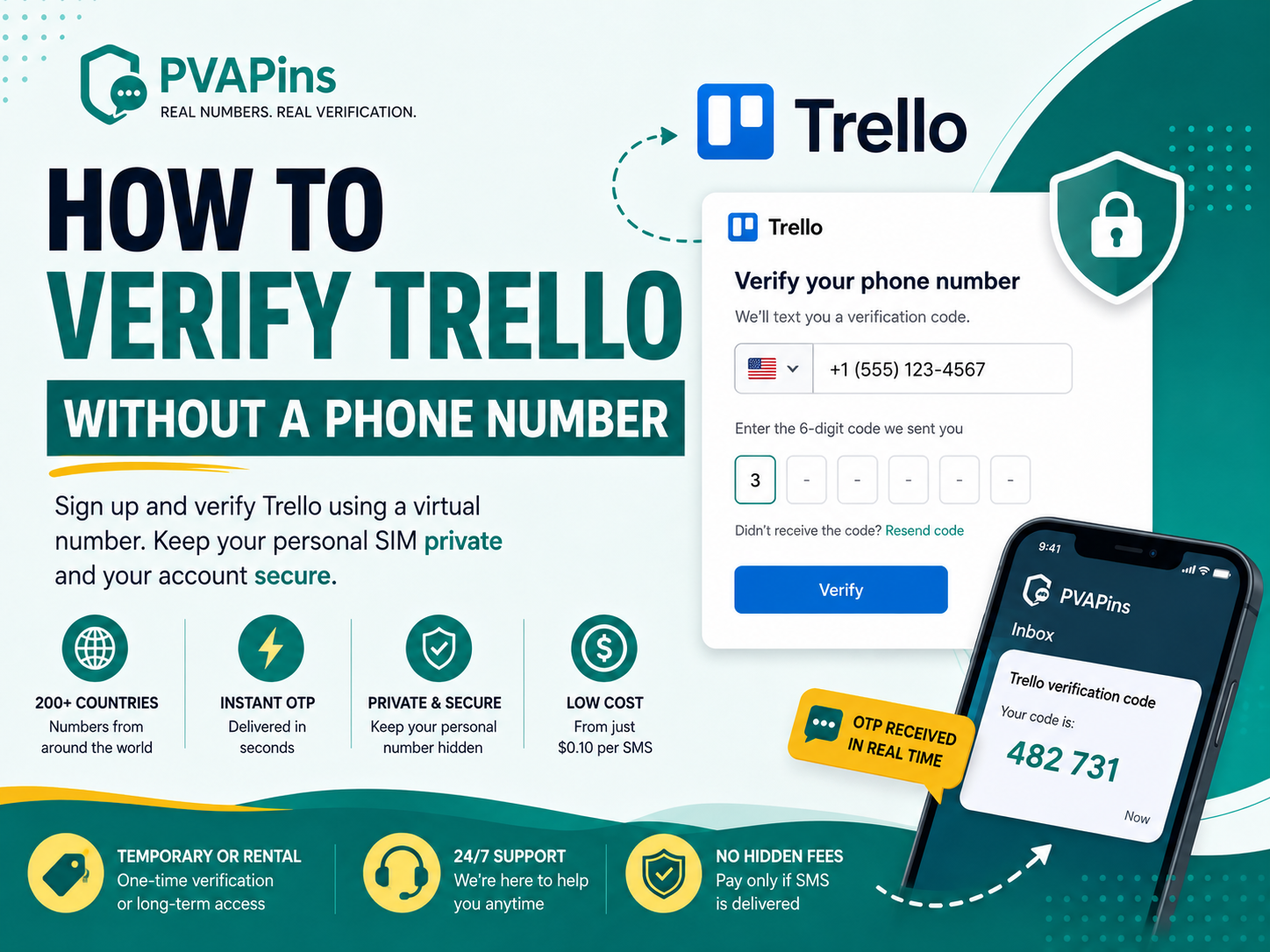 Verify Trello Without Phone Number