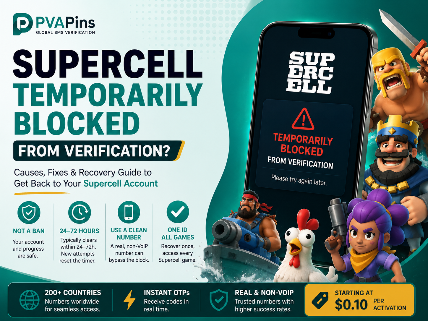 Supercell temporarily blocked from verification
