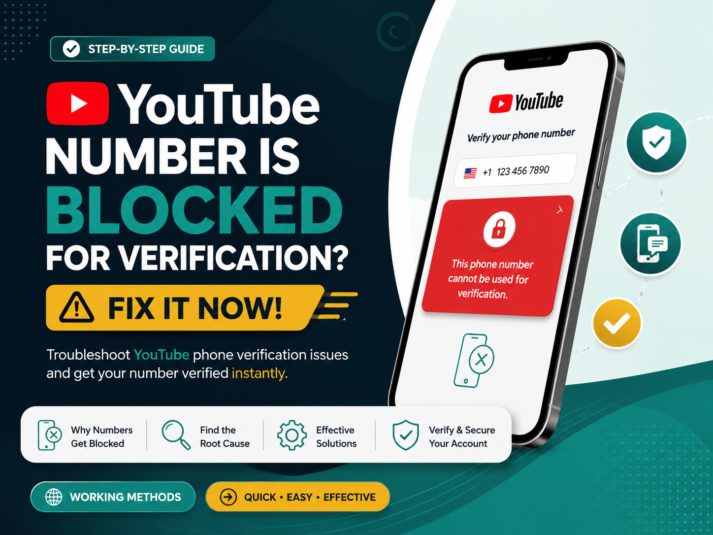 YouTube number is blocked for verification