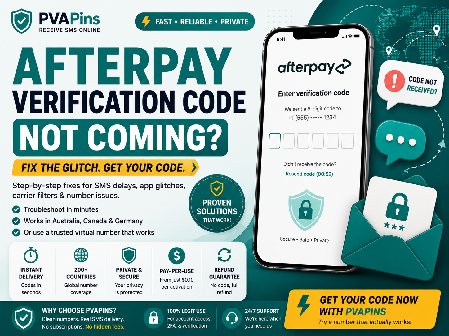 Afterpay Verification Code Not Coming