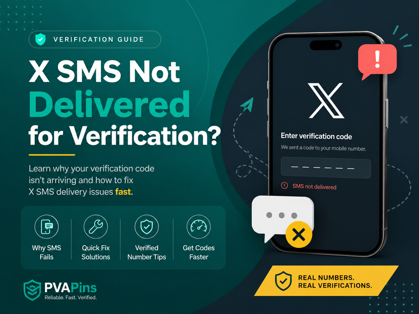 X SMS Not Delivered for Verification