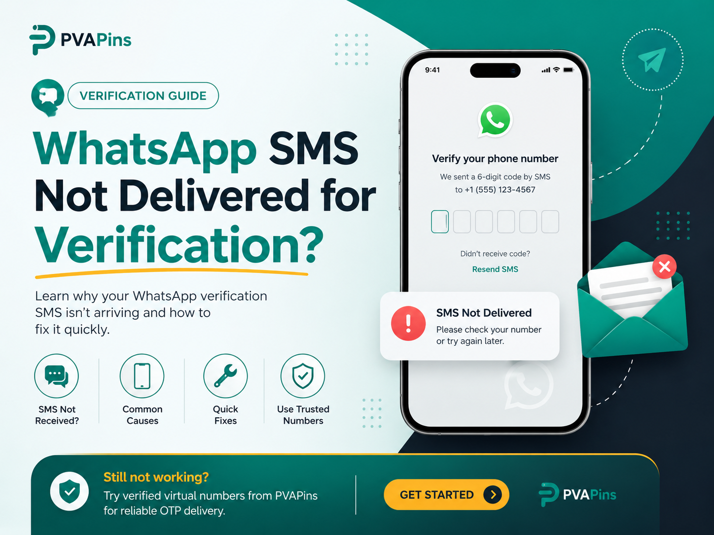 WhatsApp SMS not delivered for verification