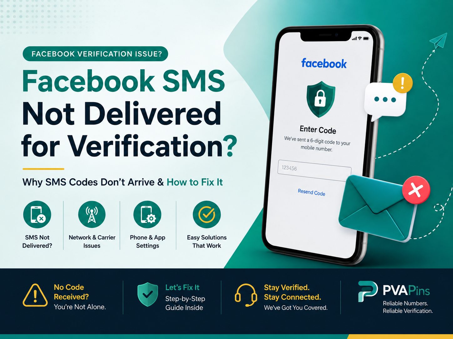 Facebook SMS not delivered for verification