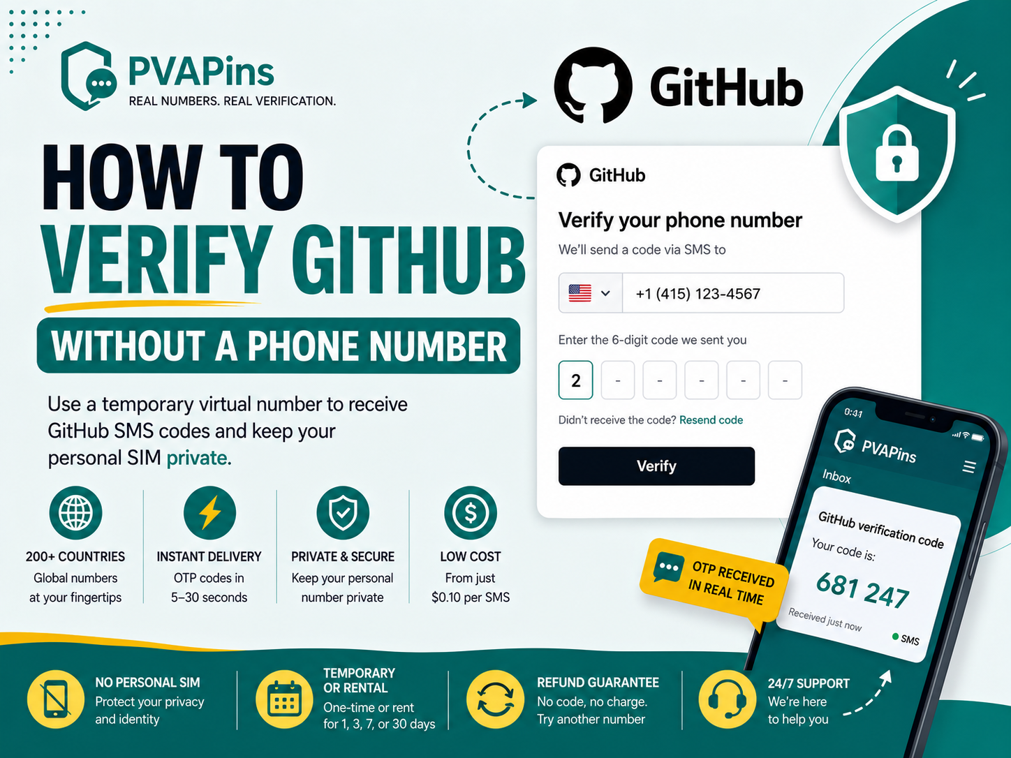 Verify GitHub Without Phone Number