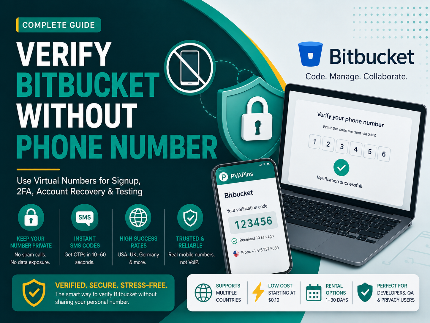 Verify Bitbucket Without Phone Number