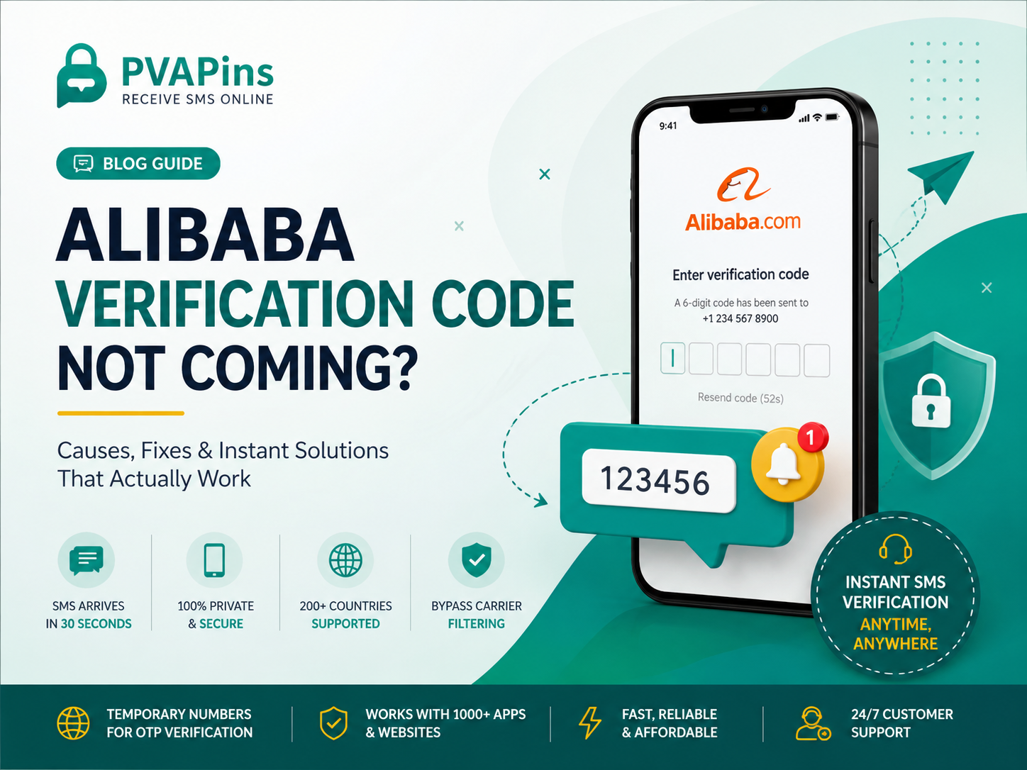 Alibaba Verification Code Not Coming