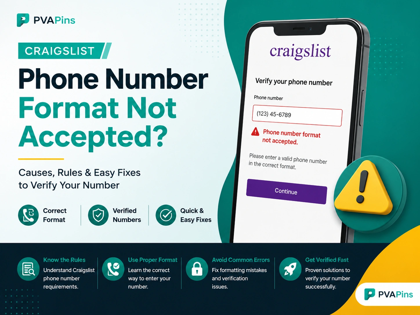 Craigslist phone number format not accepted