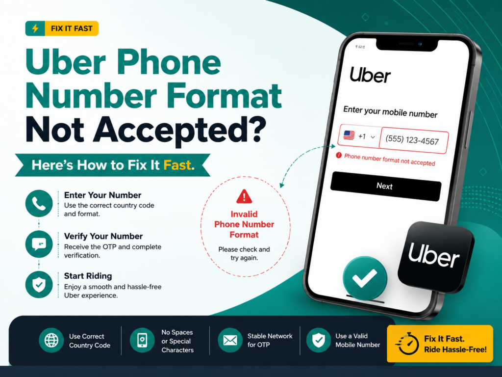 Uber Phone Number Format Not Accepted