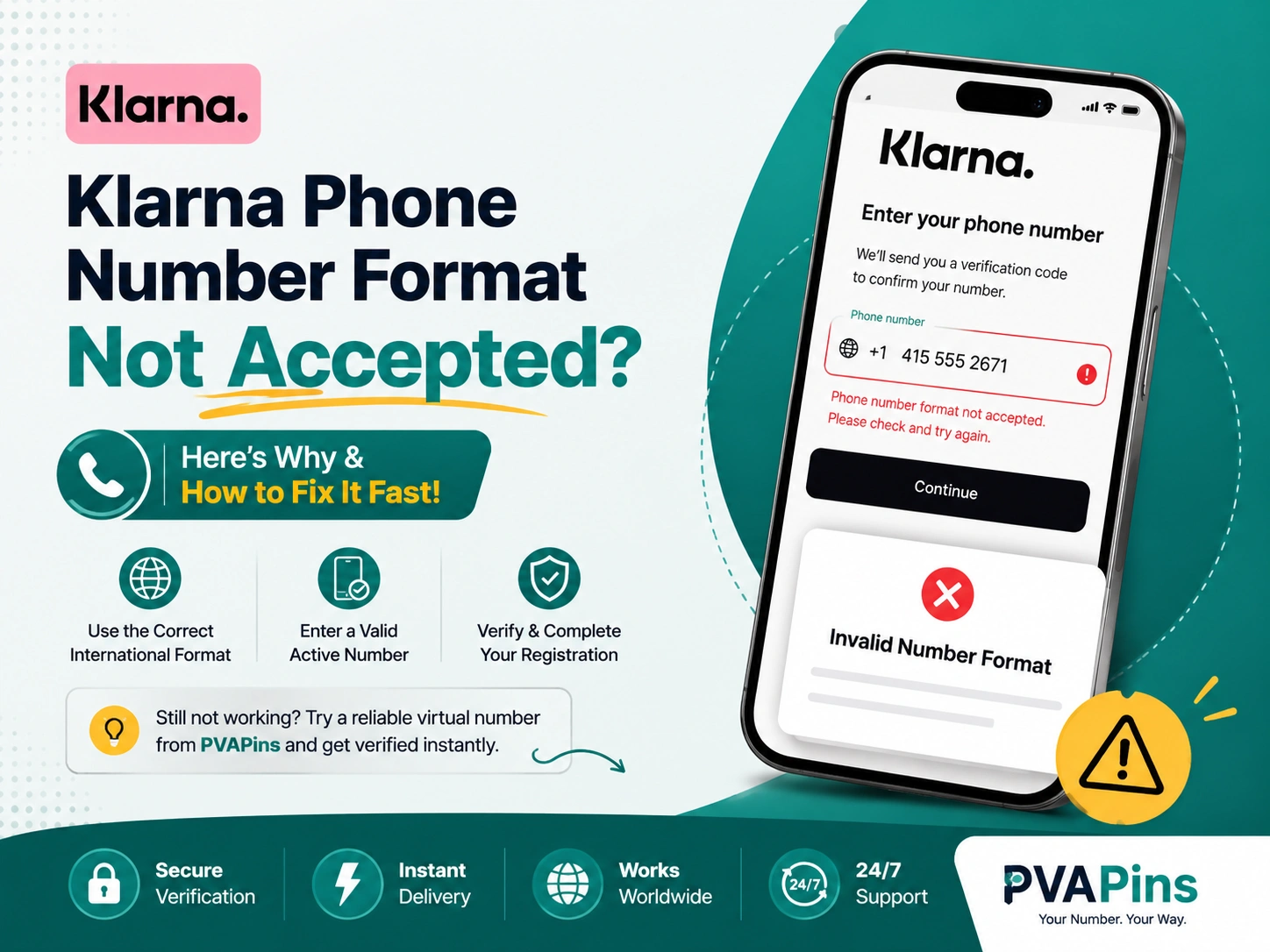 Klarna phone number format not accepted