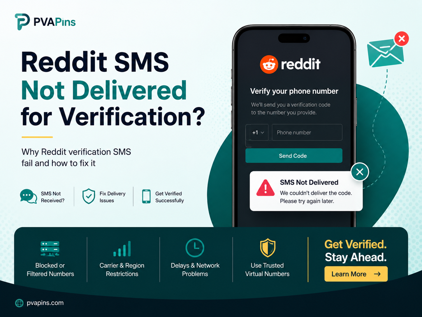 Reddit SMS not delivered for verification