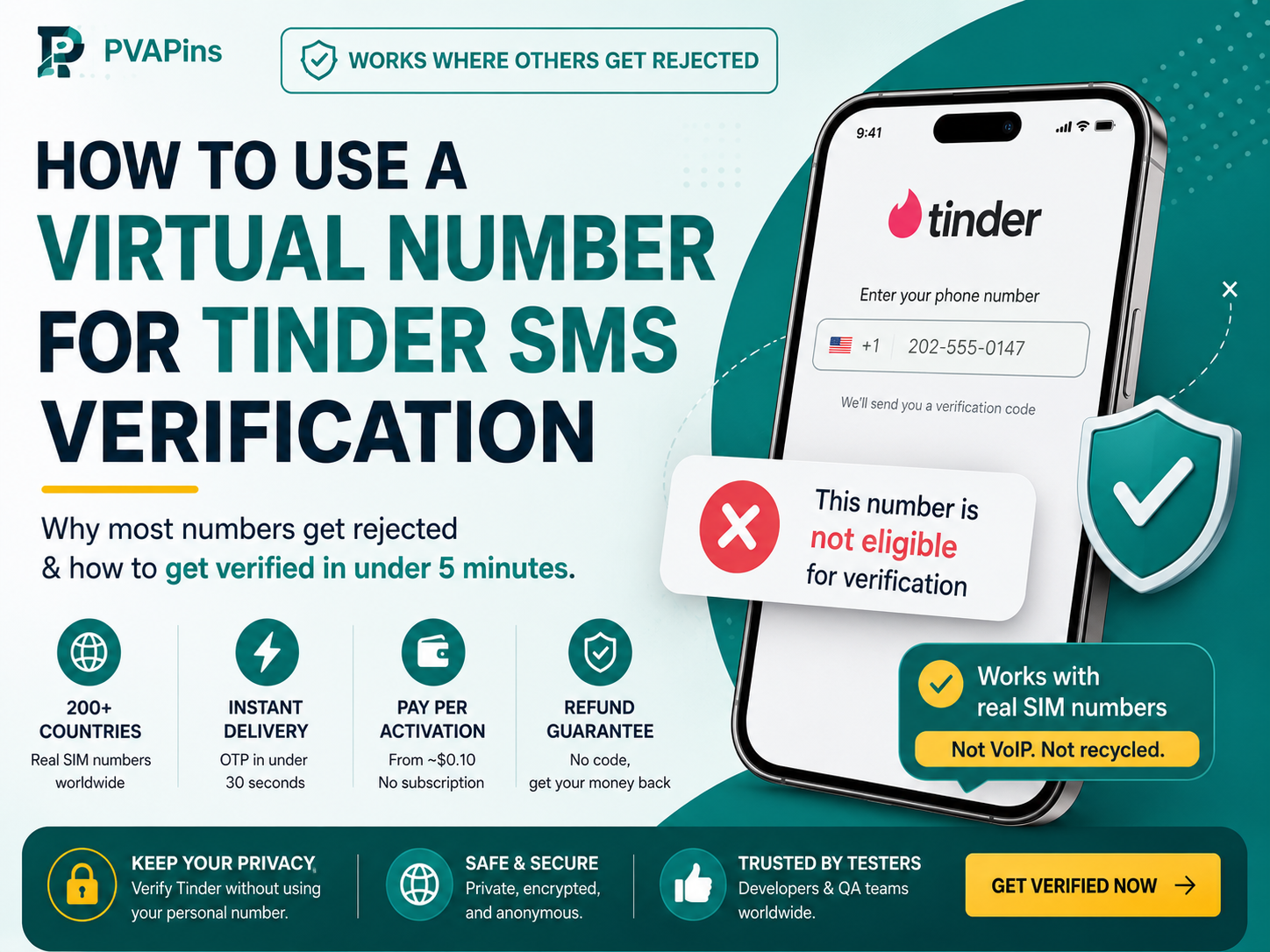 Tinder SMS Not Delivered