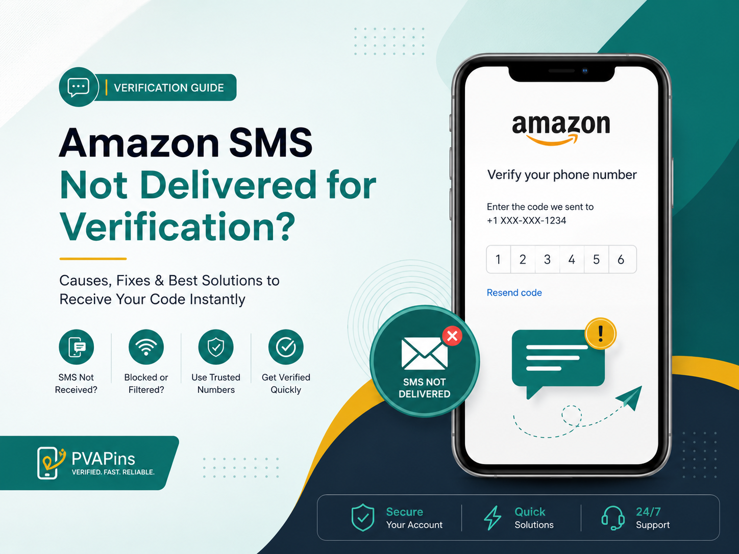 Amazon SMS not delivered for verification