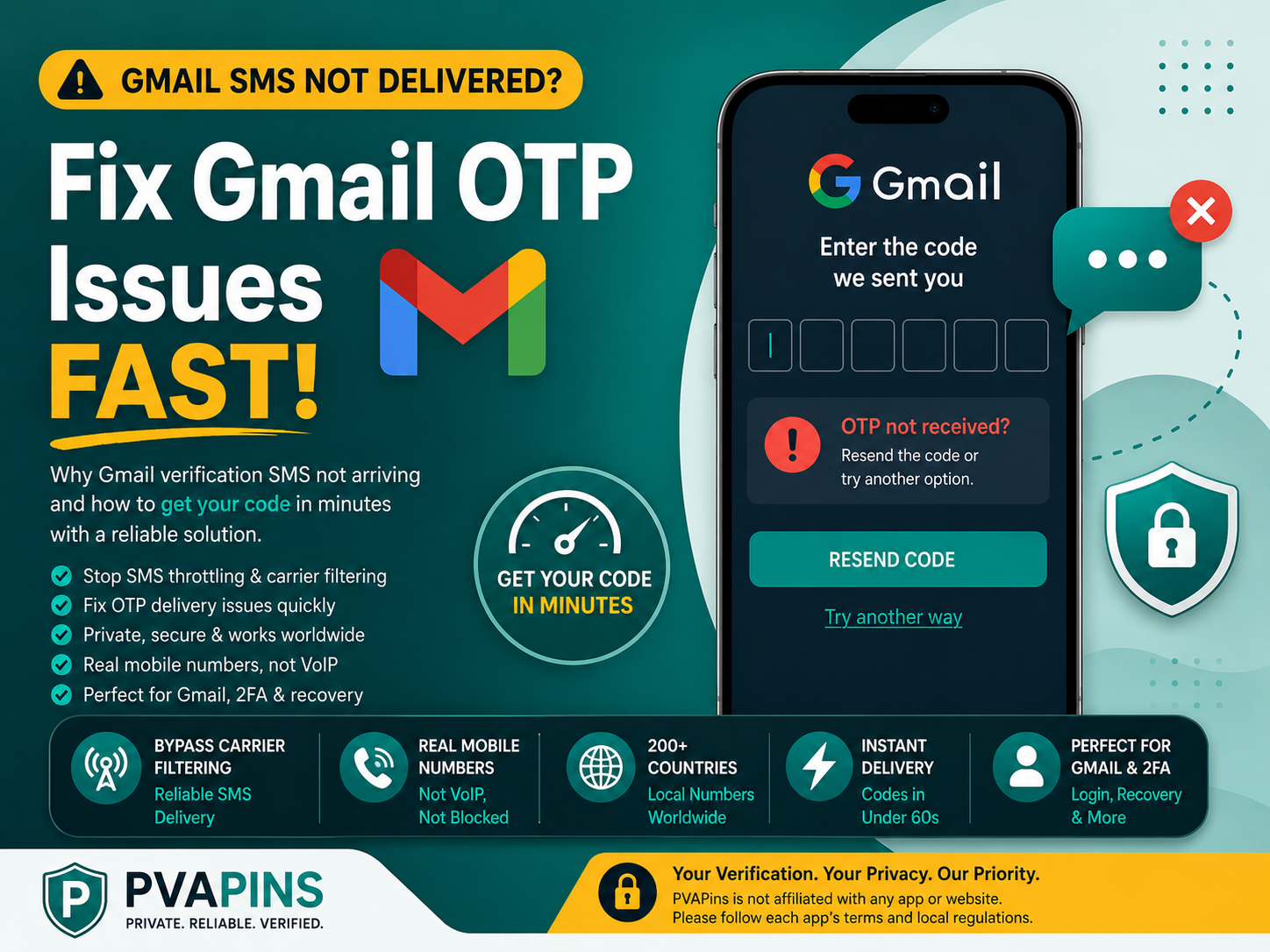 Gmail SMS Not Delivered