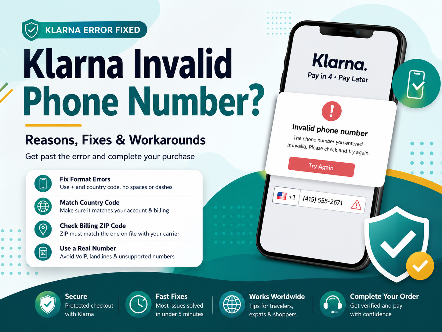 Klarna Invalid Phone Number Error