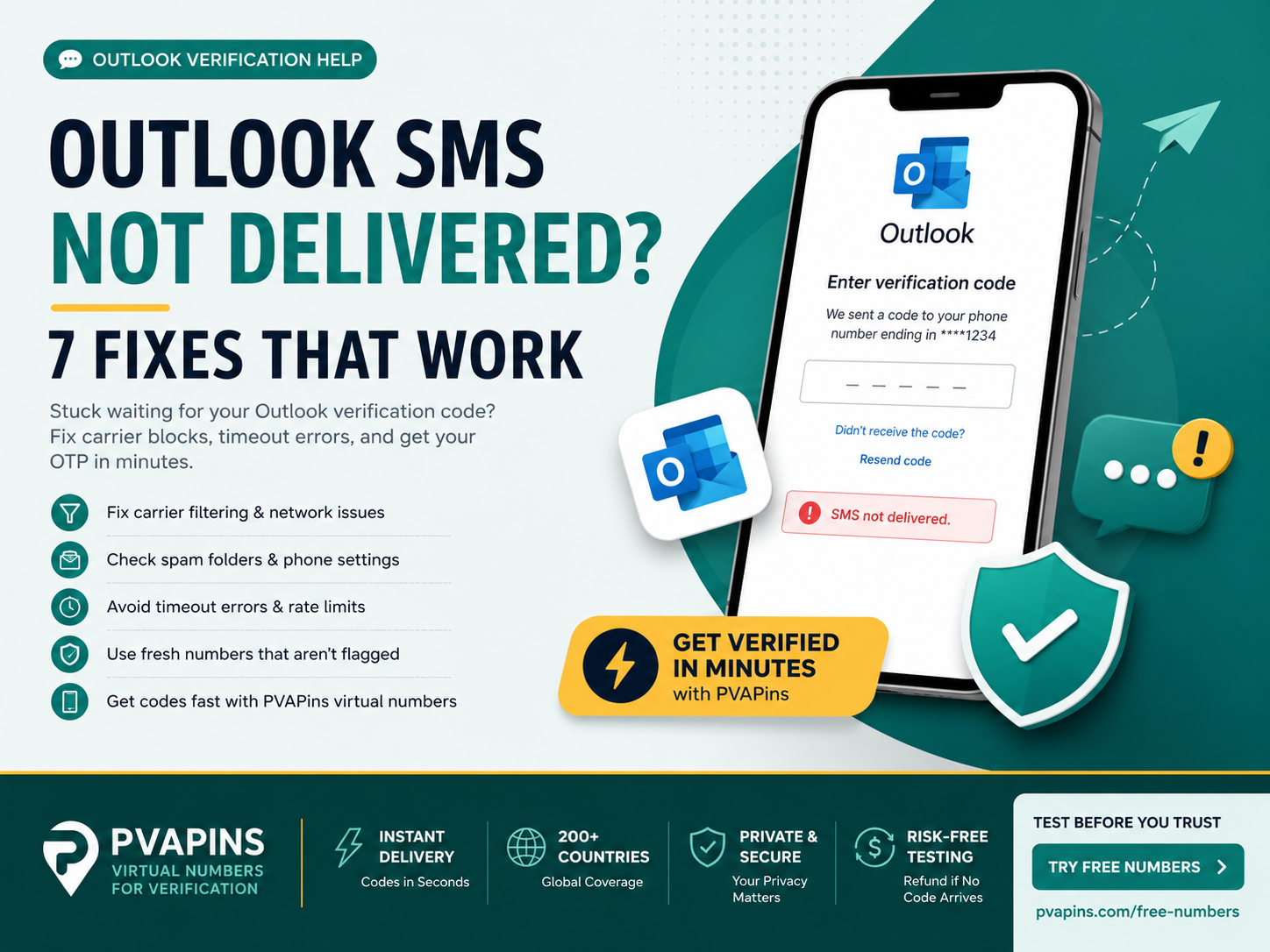 Outlook SMS not delivered for verification