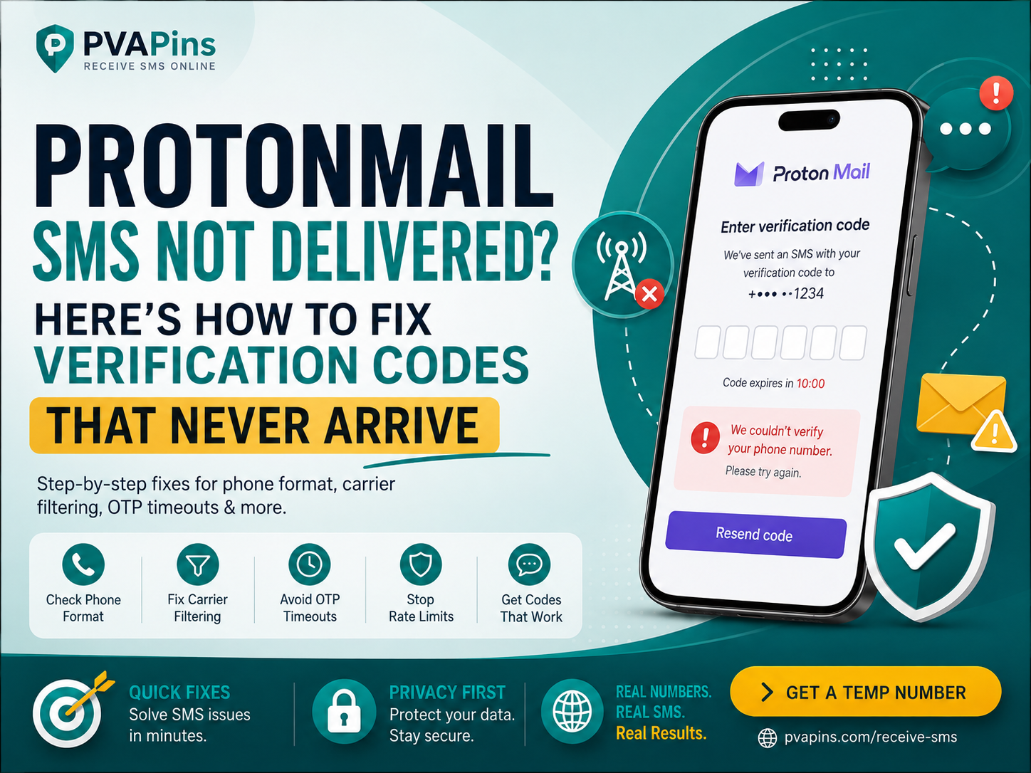 ProtonMail SMS Not Delivered