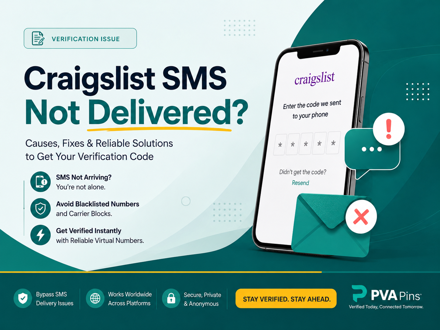 Craigslist SMS not delivered for verification