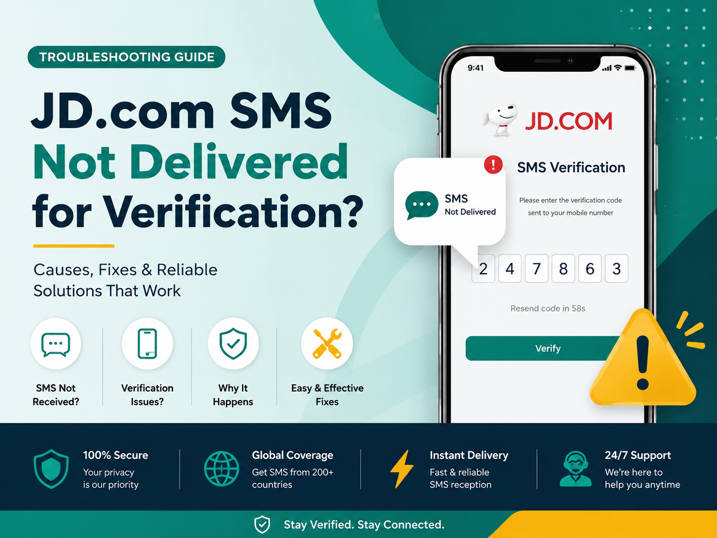 JD.com SMS not delivered for verification